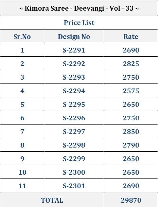 Deevangi Vol -33 By Kimora 2291 To 2301 SAREES HITS BY KIMORA FASHION COLORFUL BEAUTIFUL FANCY PARTY WEAR & TRADITIONAL WEAR PURE SILK SAREES AT WHOLESALE PRICE